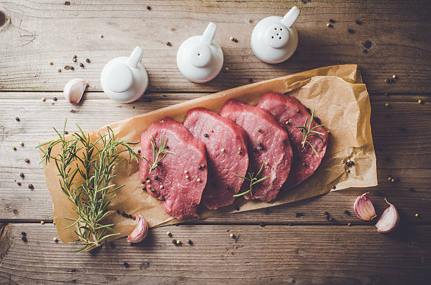 istock Raw beef steak on wooden table 522548898