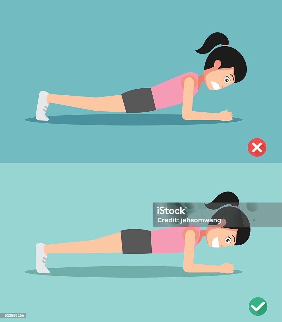 Awkward Plank Wrong And Right Plank Posturevector Stock Illustration - Download Image ...