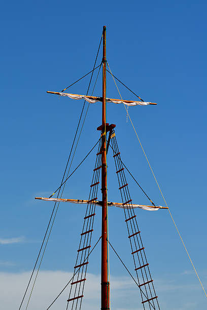 Ship's rigging The ship's rigging on the background of blue sky gaff sails stock pictures, royalty-free photos & images