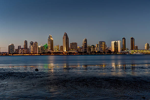 istock San Diego Skyline at Dusk 522580441