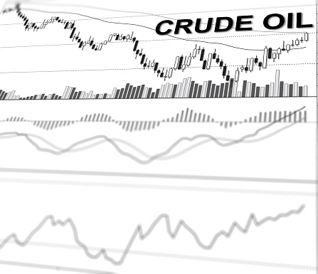 Candle stick graph chart of crude oil price stock exchange trading