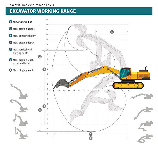 illustrations, cliparts, dessins animés et icônes de travaux de terrassement excavatrice pour les opérations plan d'action - ripper
