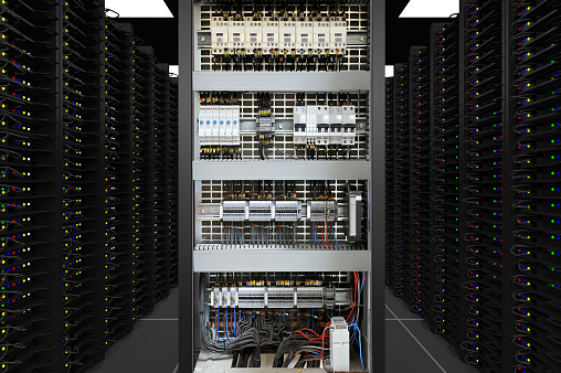 Industrial electrical control panel