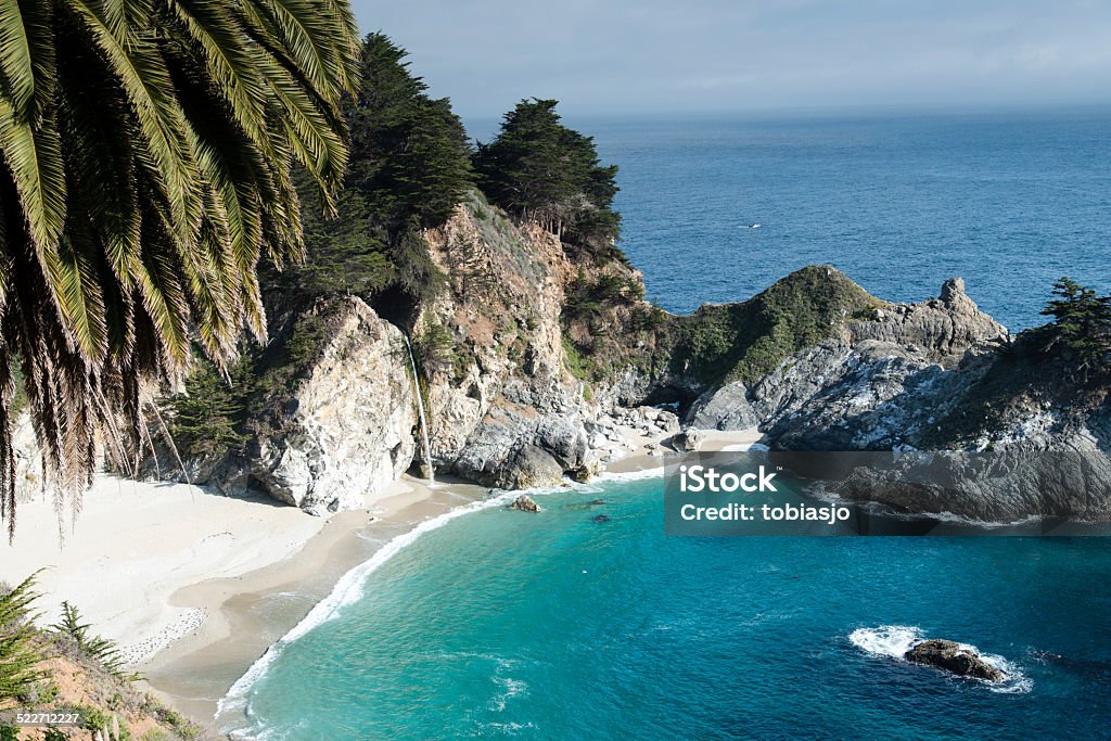 McWay falls Big Sur California McWay Falls is an 80-foot waterfall located in Julia Pfeiffer Burns State Park that flows year-round. This waterfall is one of only two in the region that are close enough to the ocean to be referred to as "tidefalls", the other being Alamere Falls. The source of the waterfall is McWay Creek and is one of the few waterfalls that empties directly into the ocean. Originally the waterfall cascaded directly into the ocean but after a 1983 fire and 1985 landslides, the topography of McWay Cove was altered, forming an inaccessible beach. The waterfall now meets the ocean when the tide is in. Beach Stock Photo