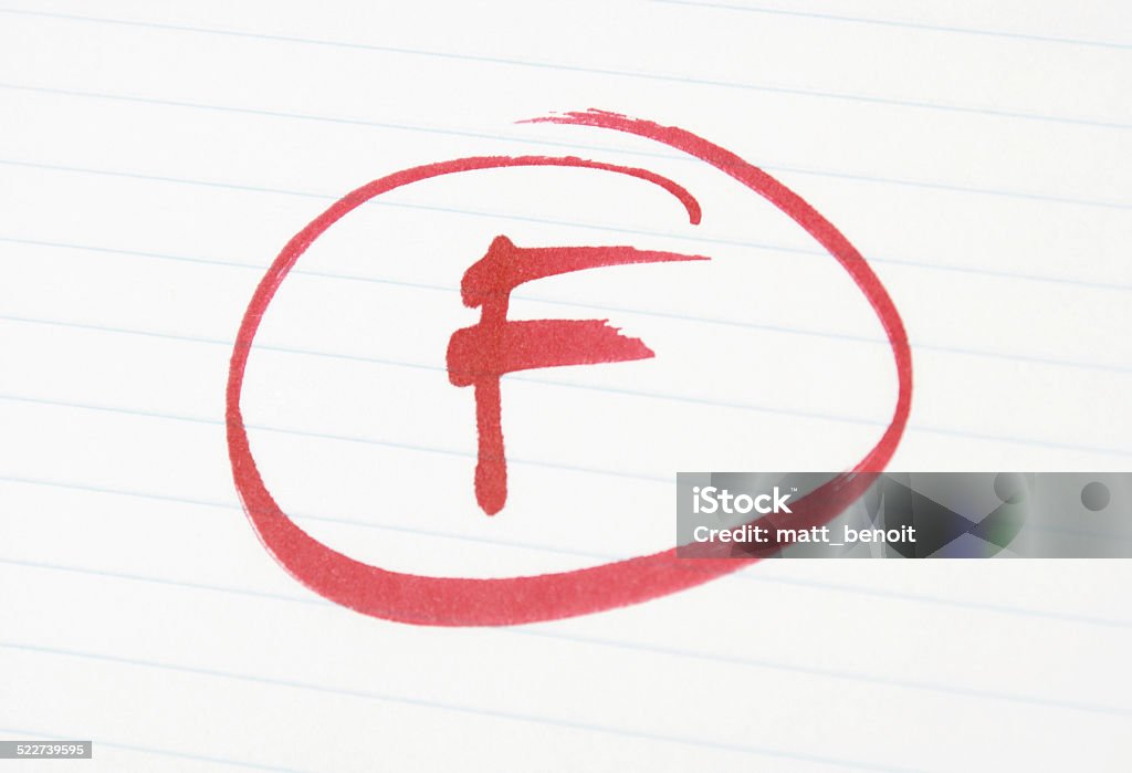 Test Grade An F is given to a student for poor work. Letter F Stock Photo