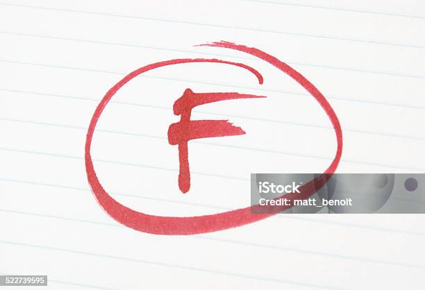 Test Grade Stock Photo - Download Image Now - Letter F, Educational Test Results, Failure