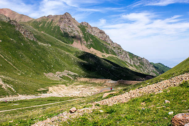 istock Kazakhstan Mynzhelki 522815293