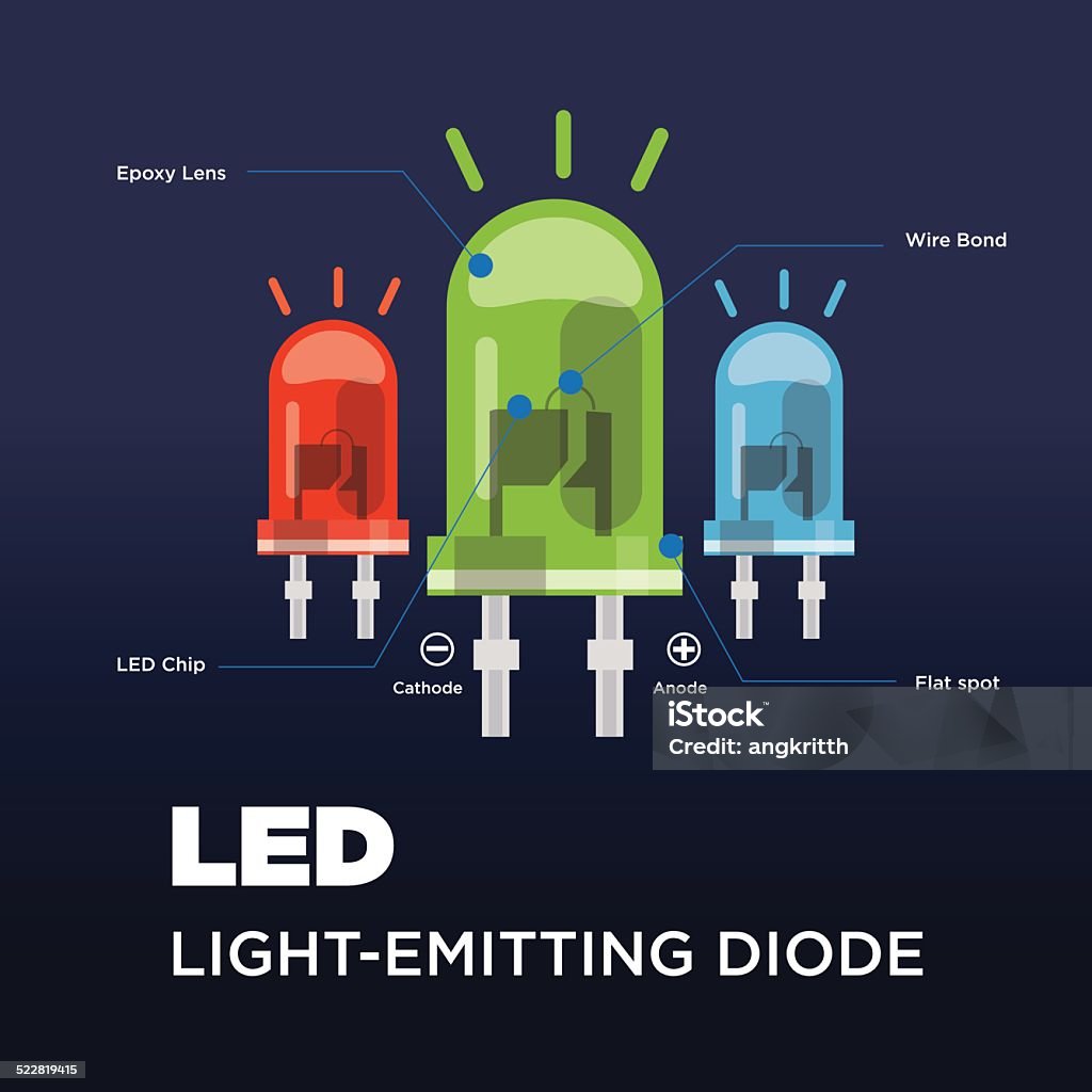 Led Component Icon Component Of Led Vector Illustration Stock Illustration - Download ...