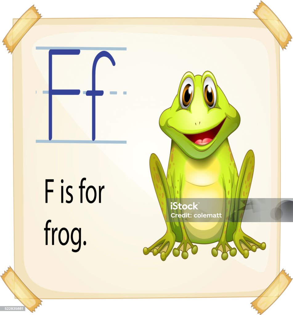 Alphabet letter F Literacy card showing the letter F with example object and sentence Alphabet stock vector