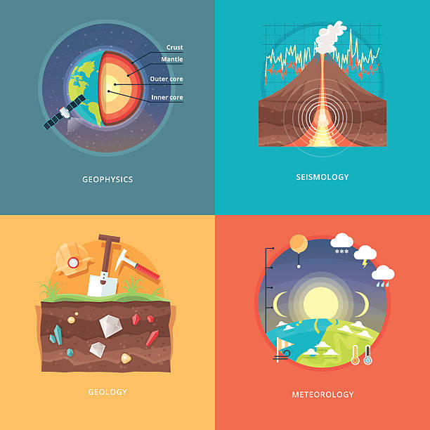 Education and science concept illustrations. Geophysics, seismology, geology, meteorology. Education and science concept illustrations. Geophysics, seismology, geology, meteorology . Science of Earth and planet structure. Knowledge of athmospherical phenomena. Flat vector design banner. seismology stock illustrations