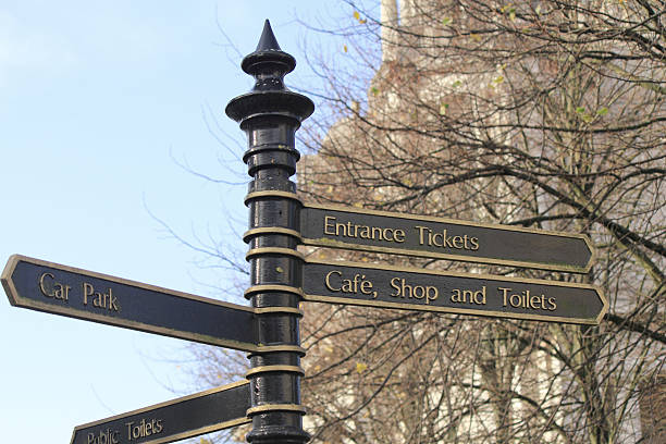 istock Tourist Signs 522885731