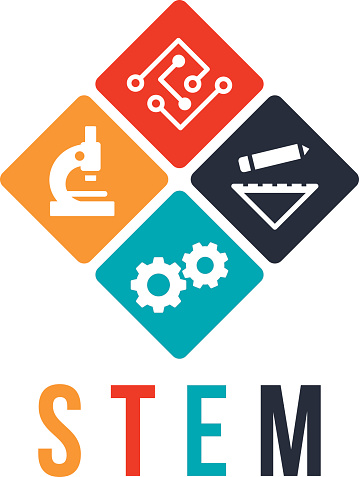 STEM, Science, Technology, Engineering, Mathematics, icons, symbols.