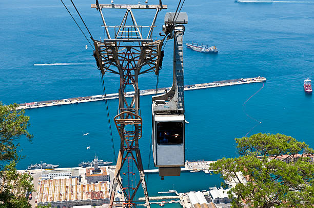 istock Cable car up the Rock of Gibraltar 523018977