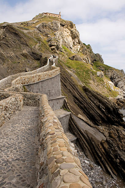 istock San juan de Gaztelugatxe 523033061