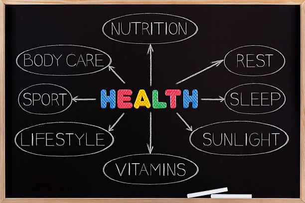 istock Healthy Lifestyle Concept on Blackboard 523052306