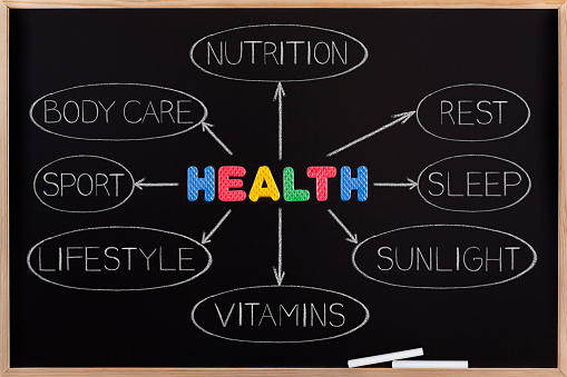 Healthy Lifestyle Concept on Blackboard