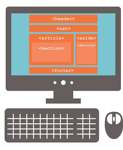 Vector illustration of vector icon of personal computer with html5 layout