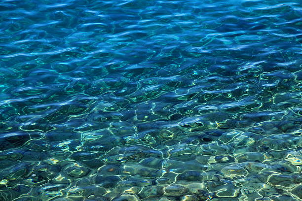 istock Adriatic sea background in Brela , Croatia moments 523258556