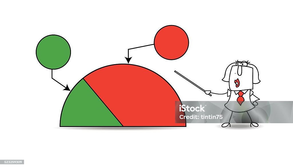 Pie chart with a businesswoman Karen shows a pie chart with the results of her company. the balance sheet is not very good but she is optimist. Write your data in the free space. Adult stock vector
