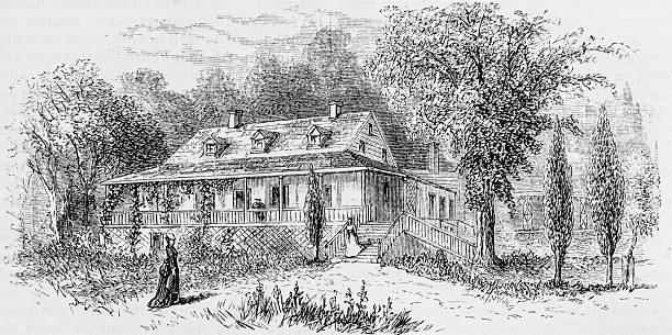 Van Cortlandt Manor House