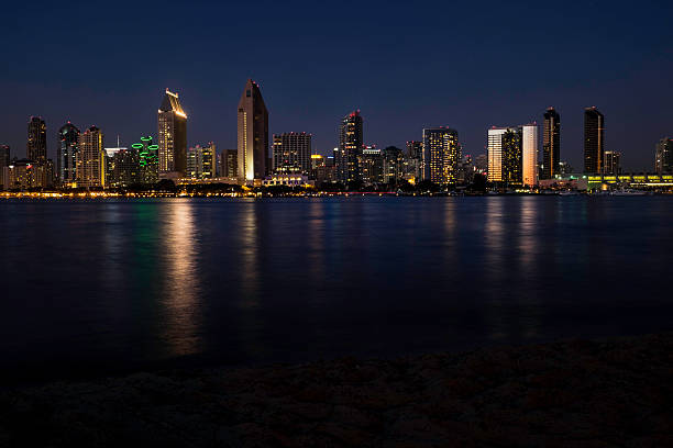 istock San Diego Skyline at Dusk 523441637