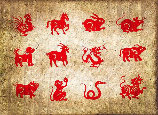 動物の中国黄道十二宮、セピアテクスチャード加工紙の背景 - 未年 ストックフォトと画像
