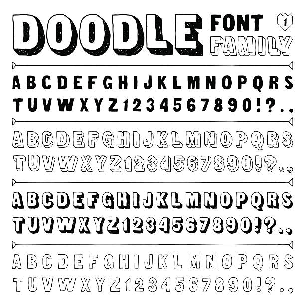 Hand drawn doodle font family N1. Vector illustration. Hand drawn doodle font family N1 isolated on white. Vector illustration. drawing shadows stock illustrations