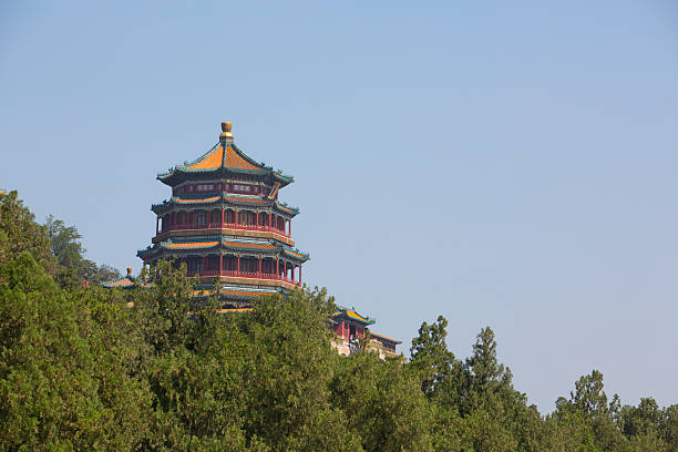 istock Summer palace, Beijing, China 523458279
