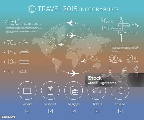 Travel Infographic Stock Illustration - Download Image Now - Infographic, Map, Commercial Airplane