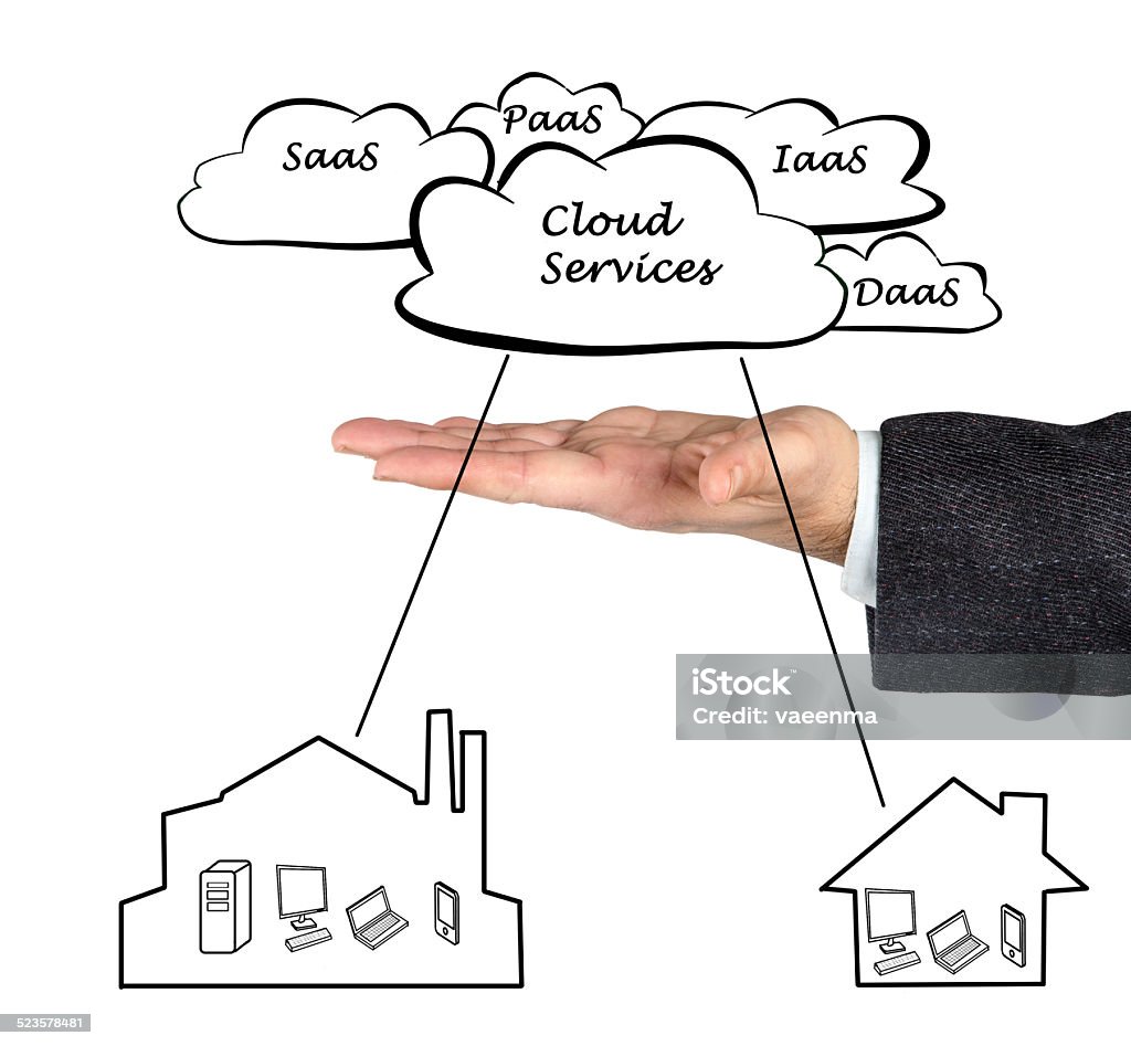 Cloud services Administrator Stock Photo