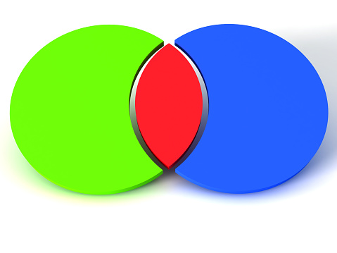Venn Diagram, intersection of two sets.