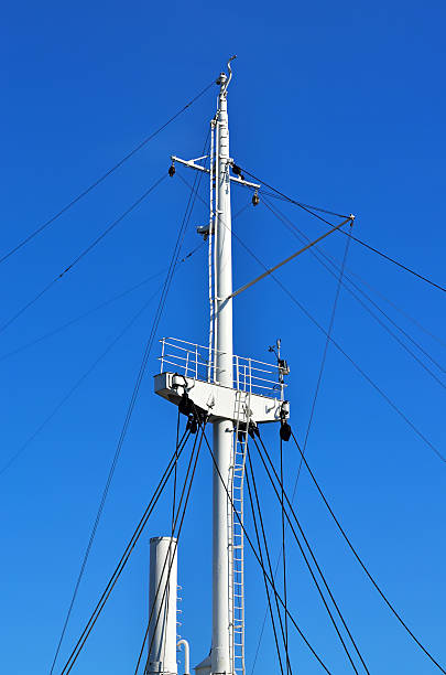 Mast ship against of blue sky Mast ship on the background of cloudless sky gaff sails stock pictures, royalty-free photos & images