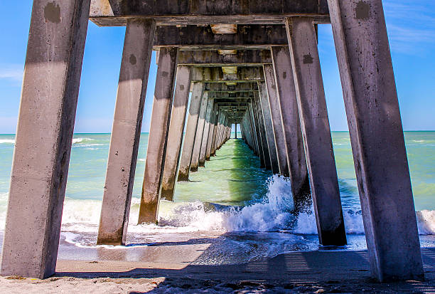 point de fuite - vanishing point photos et images de collection