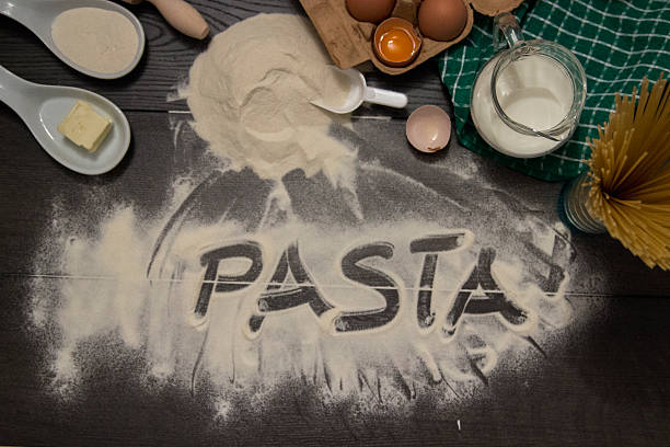 istock Word written on flour. Table wooden background. 523773686
