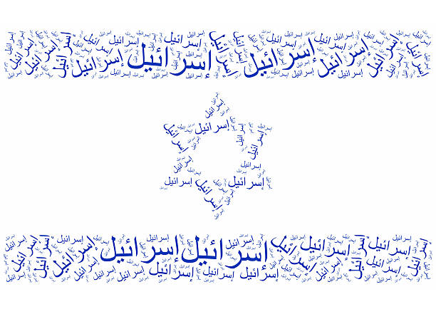 National flag of Israel. Word cloud illustration.