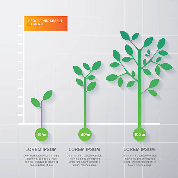 Growth Tree Graphik 6,700+ Tree Growth Infographic Stock Illustrations, Royalty-Free Vector ...