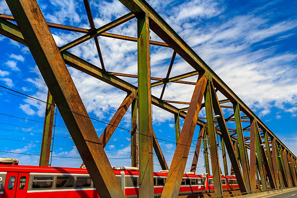 old railroad bridge over the Danube, Belgrade Serbia