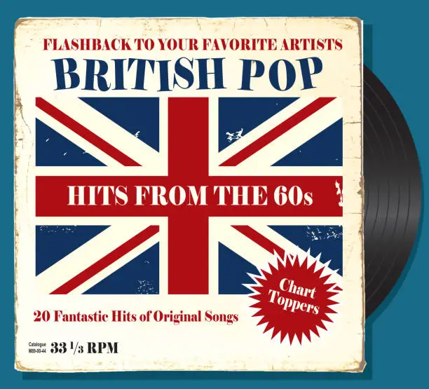 Vector illustration of British Pop record sleeve cover design with record