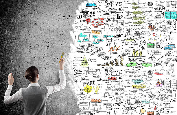 istock businesswoman drawing a business plan 524022341