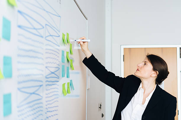 istock Woman Writing on whiteboard 524023172