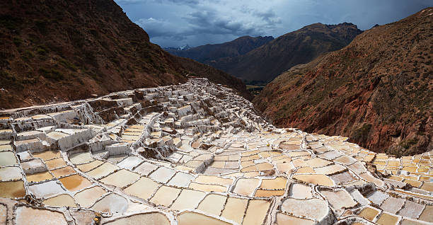 istock View of Salt ponds, Maras, Cuzco, Peru 524049231