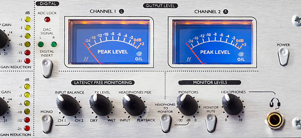 istock Part of the recording equipment 524149164