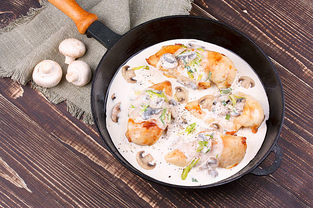 istock Frying pan with fried chicken breast and mushrooms 524155363