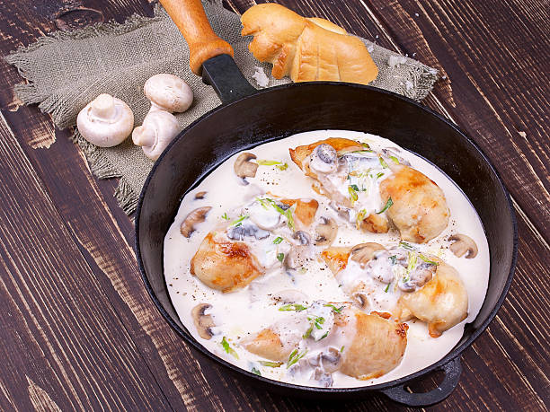 istock Frying pan with fried chicken breast and mushrooms 524155927