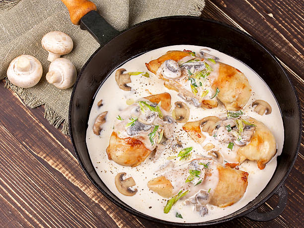 istock Frying pan with fried chicken breast and mushrooms 524155931