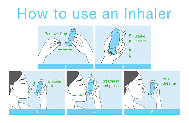 ilustraciones, imágenes clip art, dibujos animados e iconos de stock de cómo usar el inhalador de pacientes con tratamiento hipoalergénico - human nose smelling scented unpleasant smell