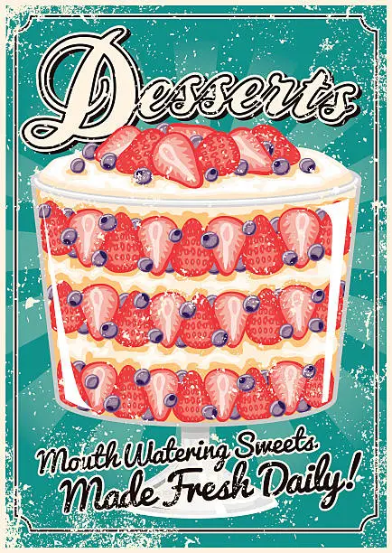 Vector illustration of Vintage Screen Printed Dessert Poster