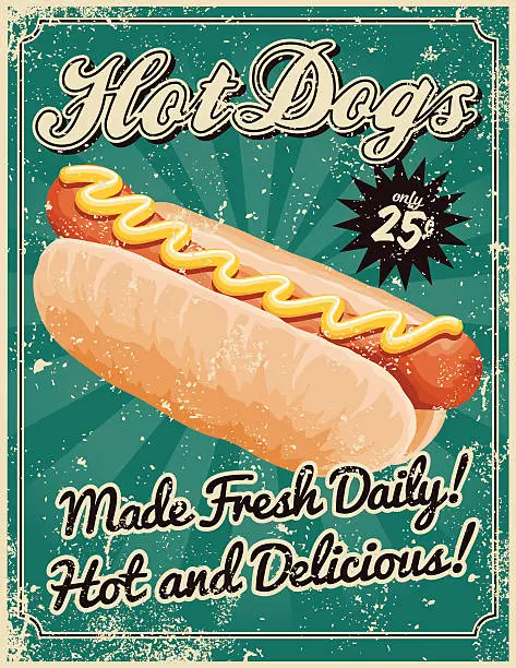 Vector illustration of Vintage Screen Printed Hot Dog Poster