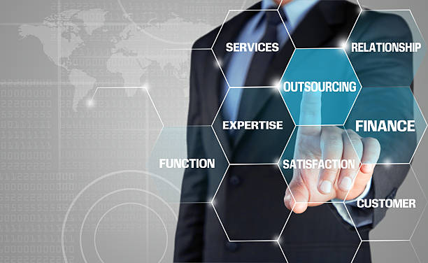 istock Concept of Outsourcing strategy on touch screen 524387978