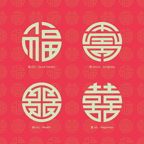 China traditional auspicious symbols and seamless background China traditional auspicious symbols and seamless background,the evolution from Chinese characters.In each symbol below, explanation. good luck stock illustrations